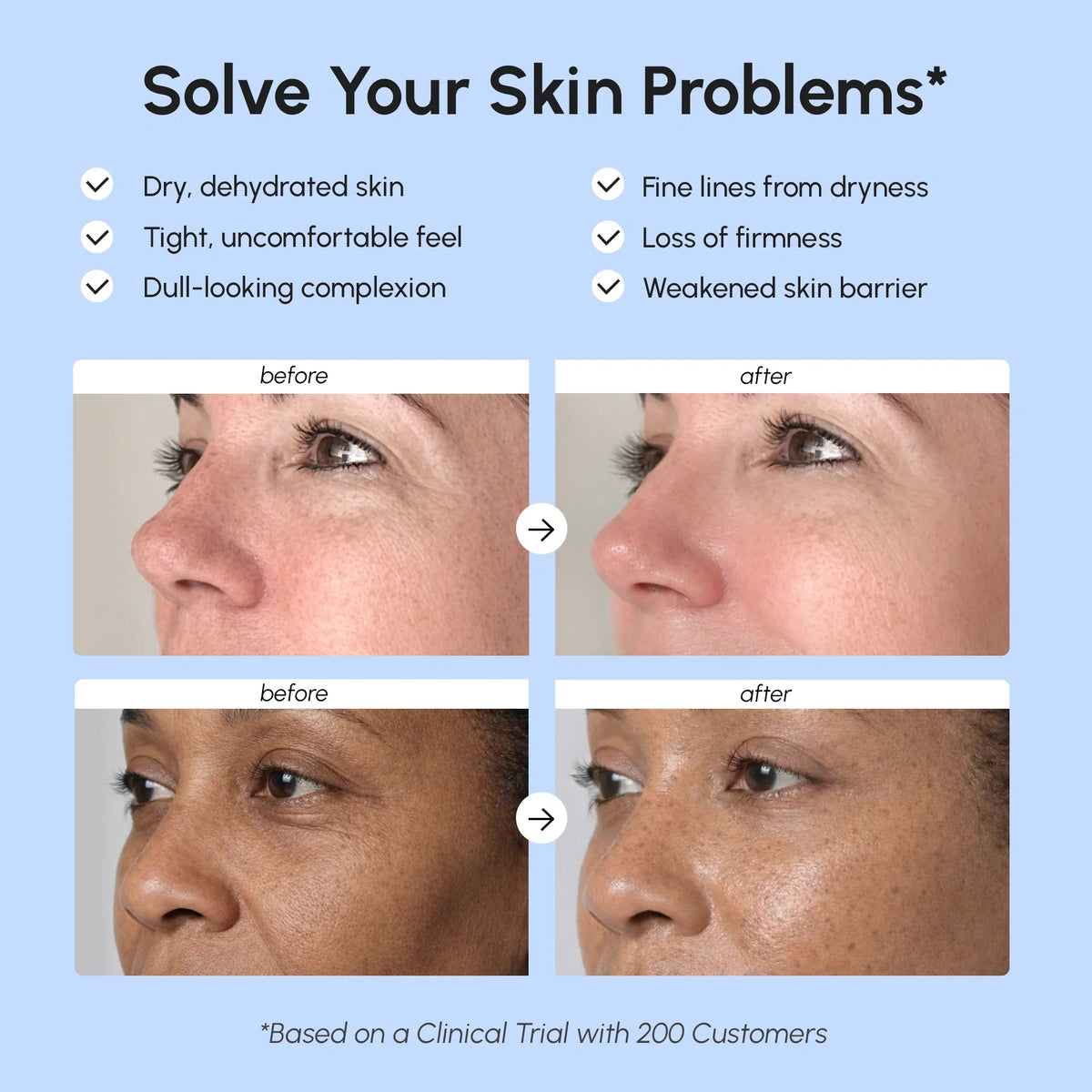 Firming & Lifting Collagen Moisturizer